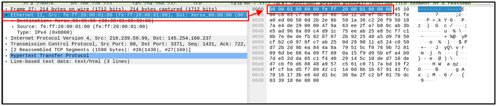 Packet Dissection