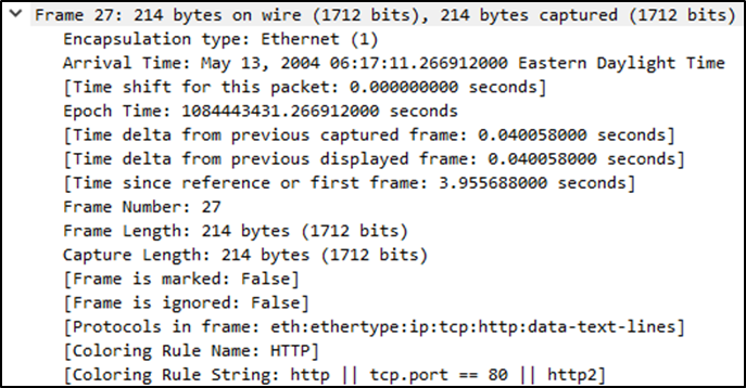 Packet Dissection