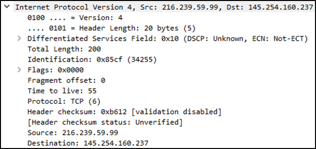 Packet Dissection