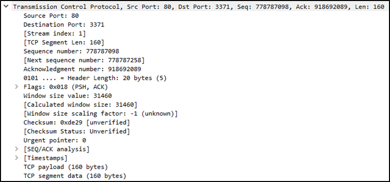 Packet Dissection