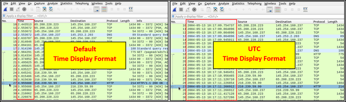 Packet Navigation