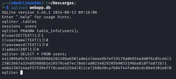Cryptographic Failures Challenge