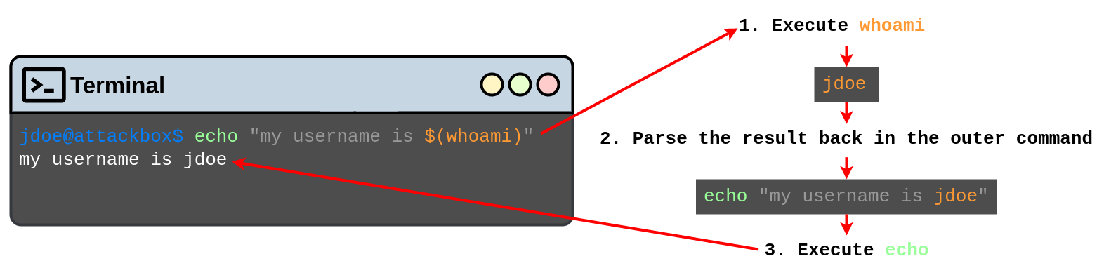 III.I. Command Injection