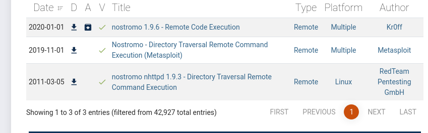 Vulnerable and Outdated Components - Exploit