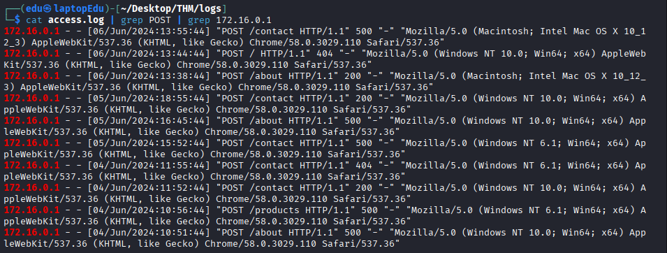 Web Server Access Logs Analysis