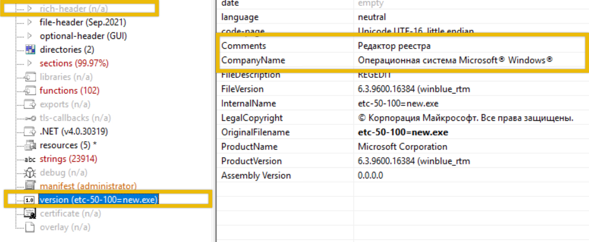 Analyzing Malicious Files!