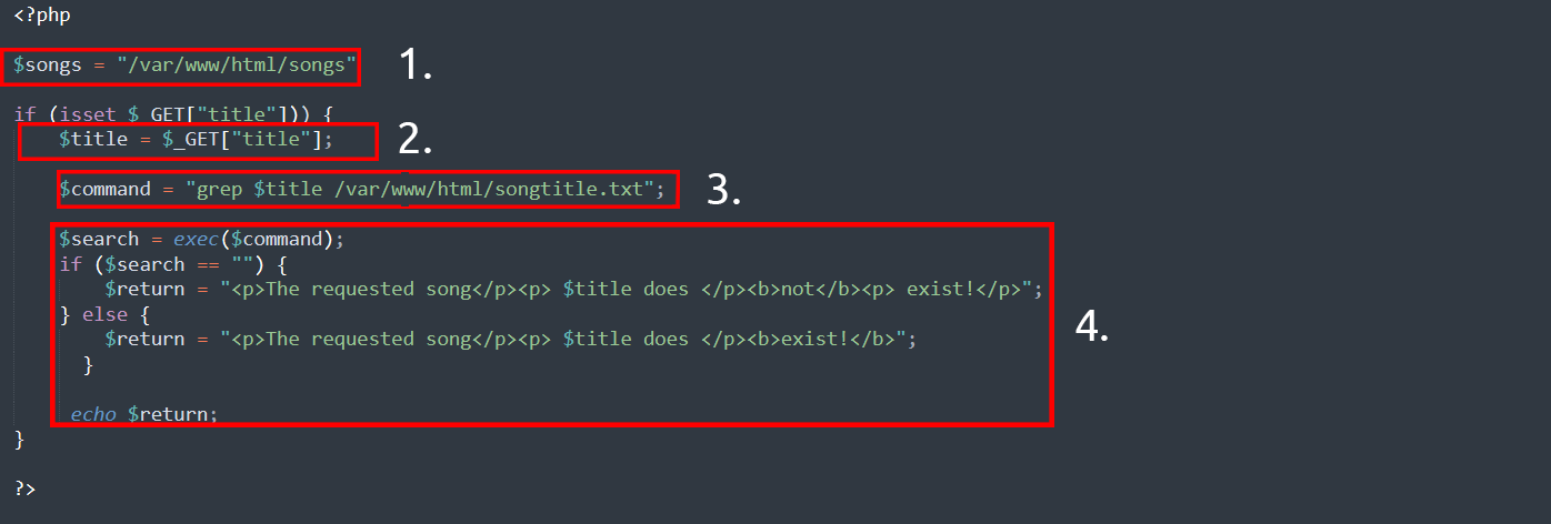 Discovering Command Injection