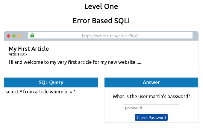 In-Band SQLI