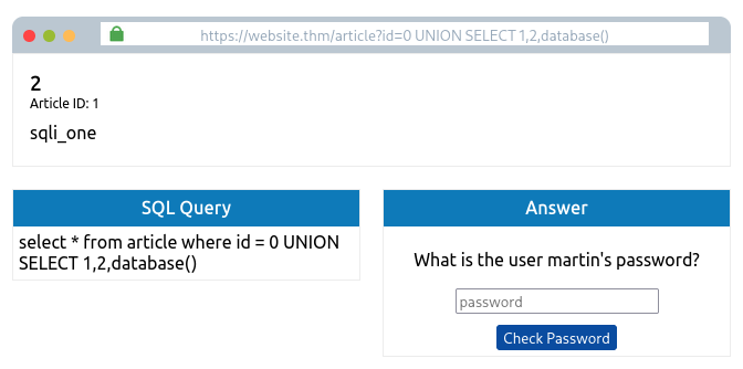 In-Band SQLI