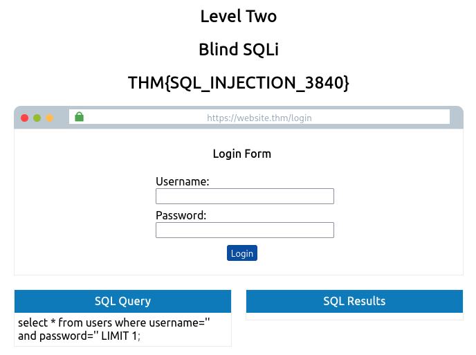 In-Band SQLI
