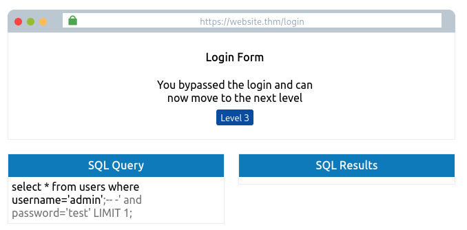 Blind SQLI - Authentication Bypass