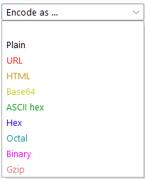 Decoder - Encoding-Decoding