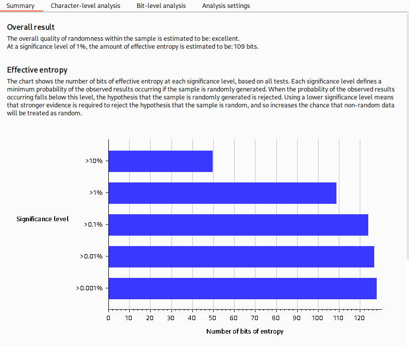 Sequencer - Analysis