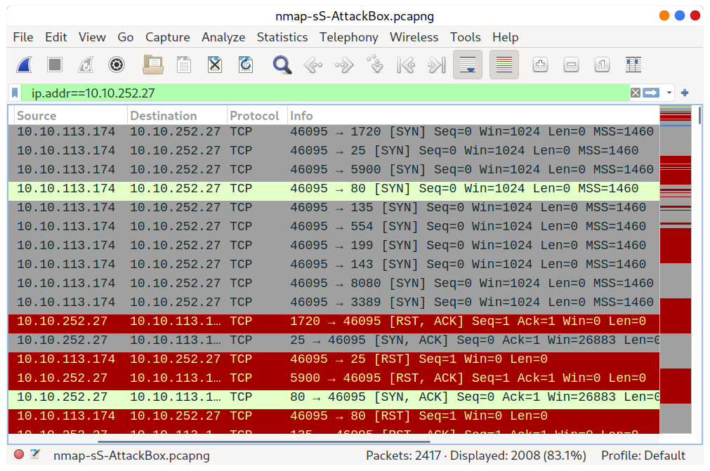 TCP SYN Scan