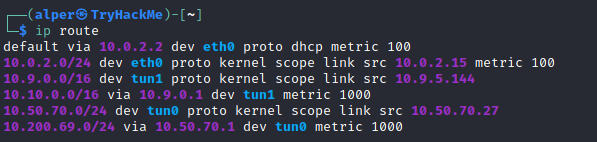 Enumeration