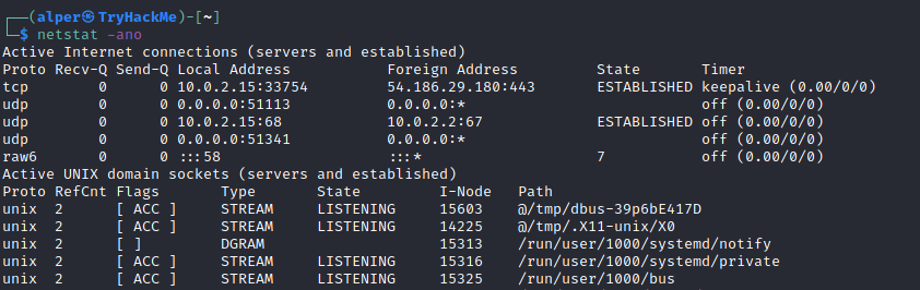 Enumeration