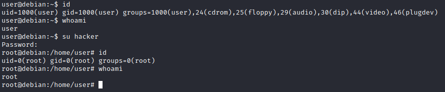 Privilege Escalation - SUID