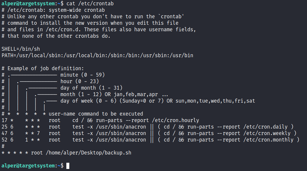 Privilege Escalation - Cron Jobs