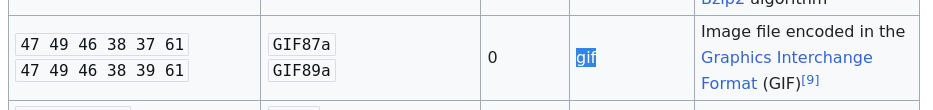 Bypassing Server-Side Filtering - Magic Numbers