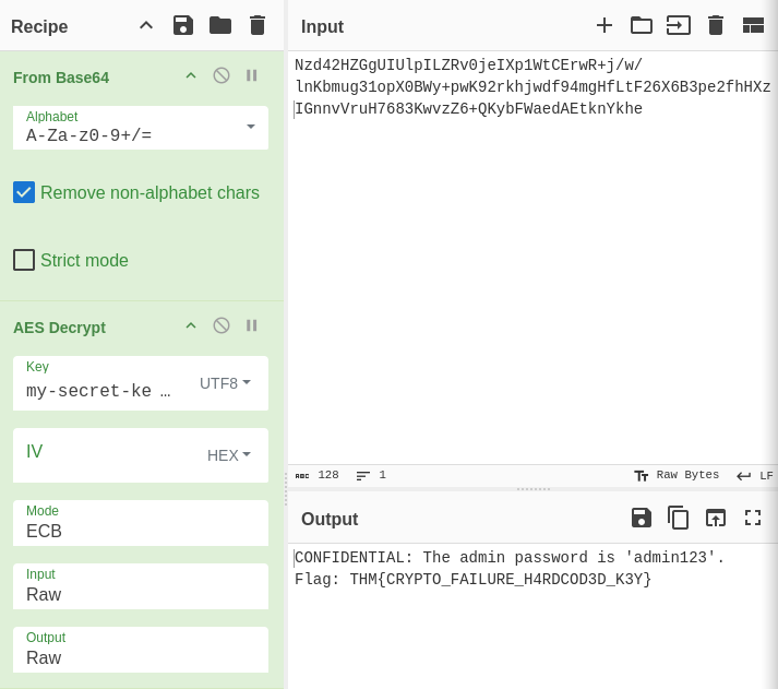 AS04 - Cryptographic Failures