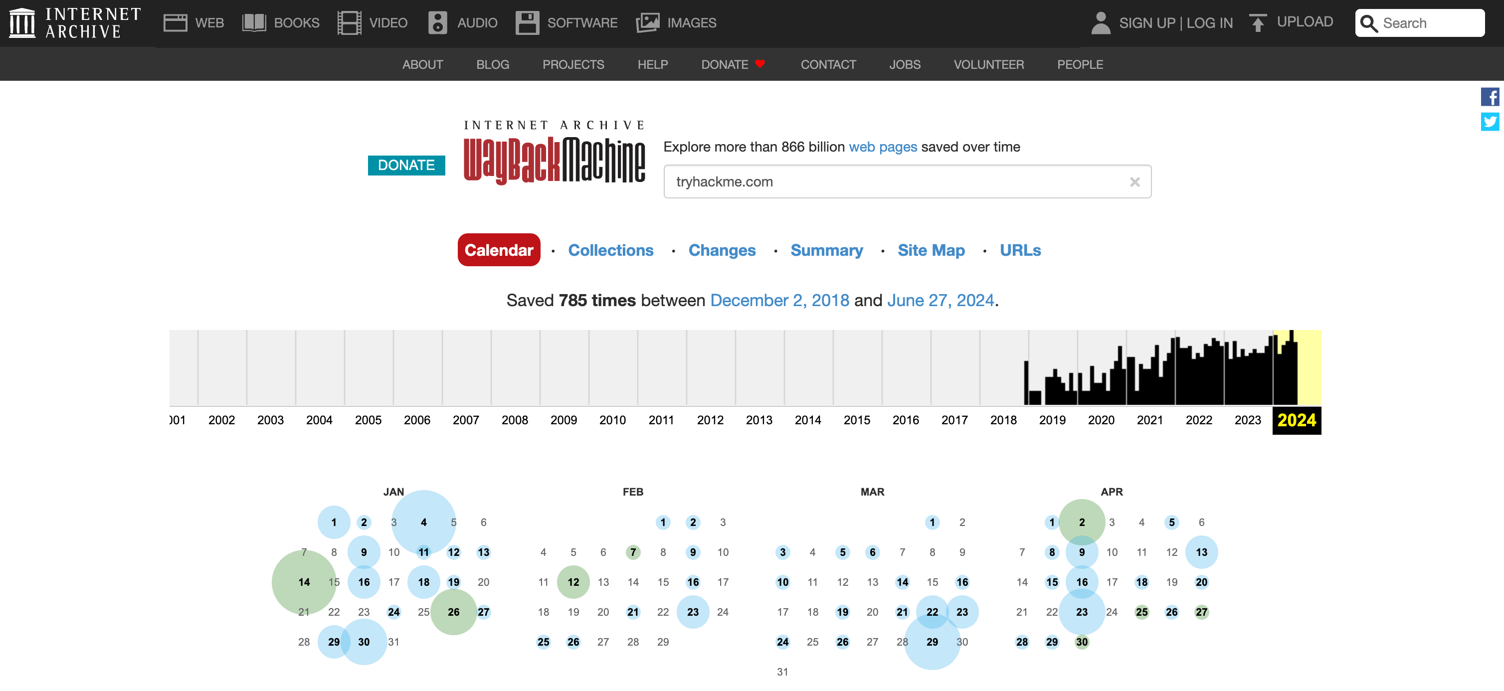 OSINT