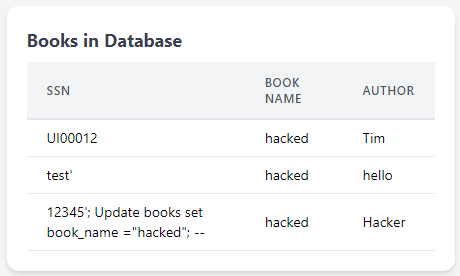 Second-Order SQL Injection