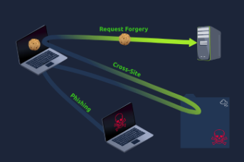 Few Additional Exploitation Techniques