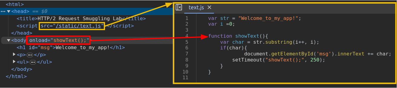 HTTP-2 Request Tunneling - Web Cache Poisoning
