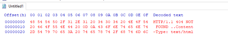 C2 Operation Basics