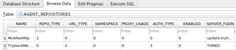 Configuration Files