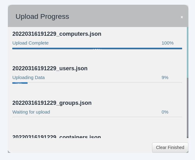 Enumeration through Bloodhound