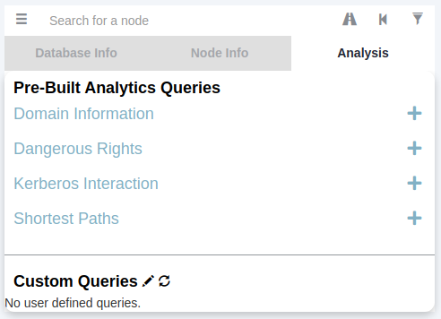 Enumeration through Bloodhound
