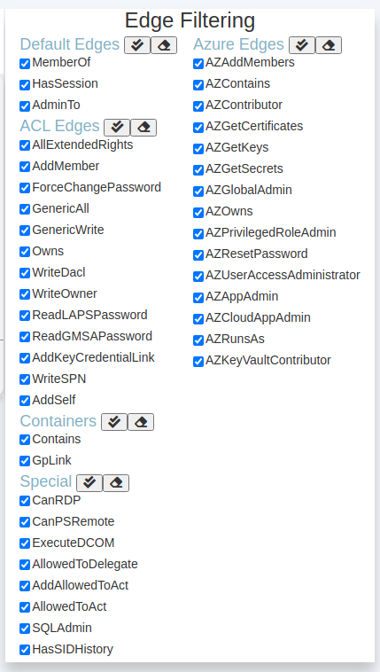 Enumeration through Bloodhound