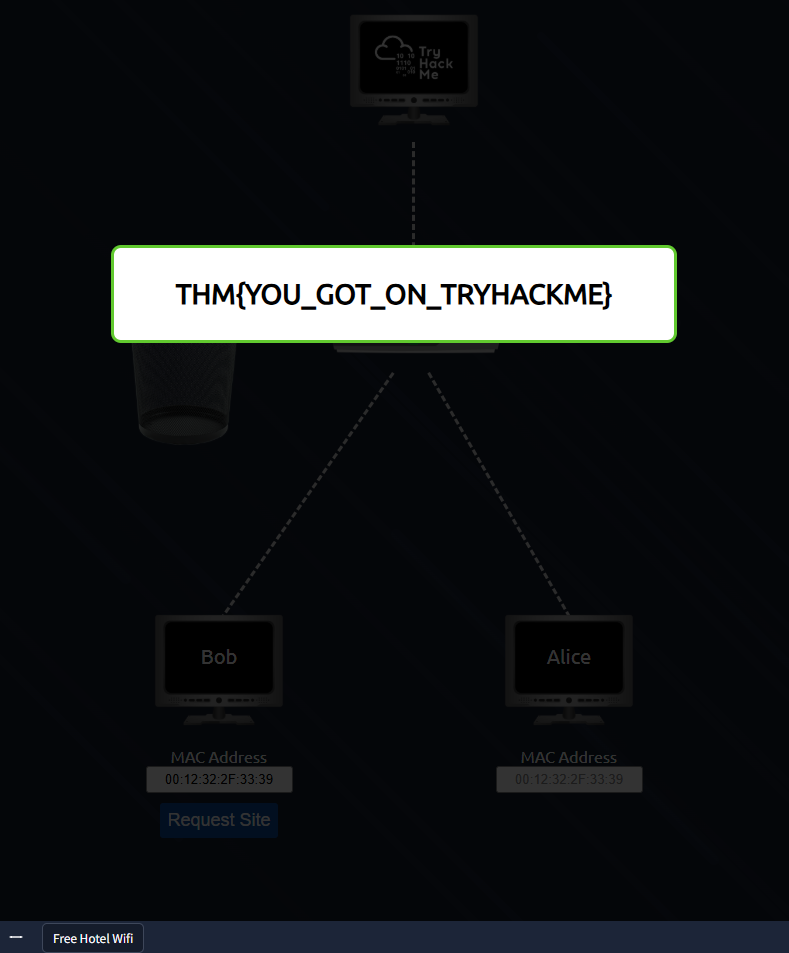 Identifying Devices on a Network