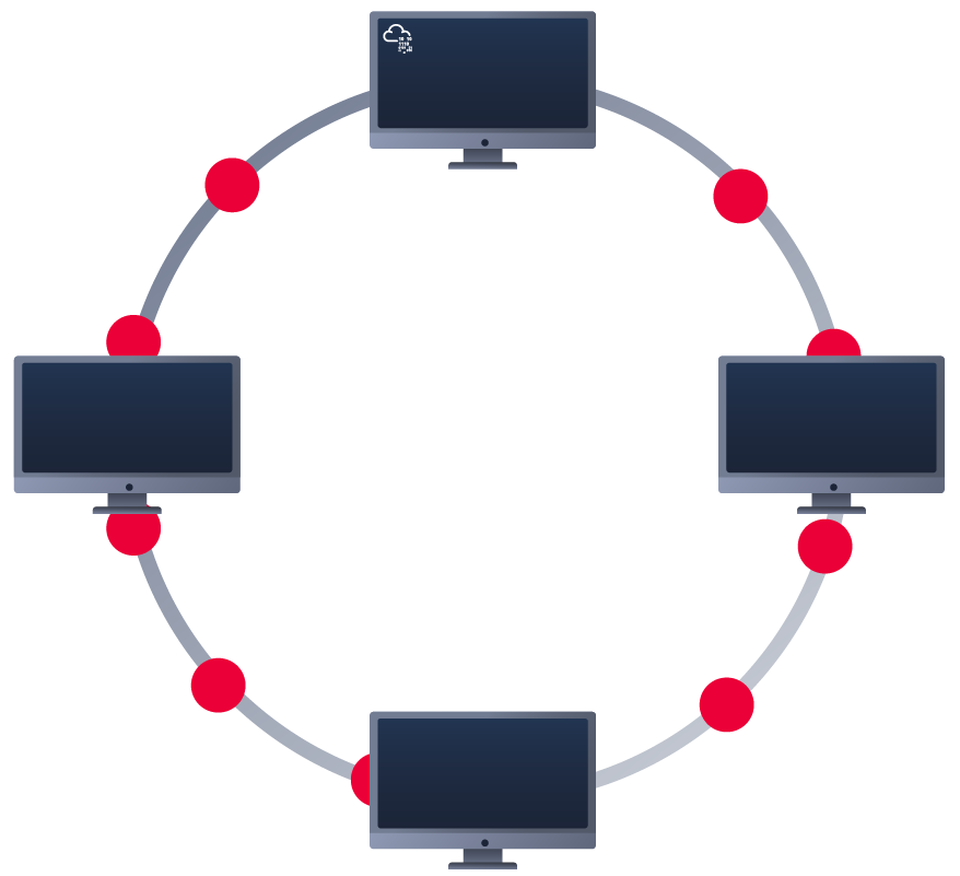 Introducing LAN Topologies