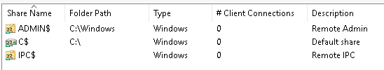Computer Management