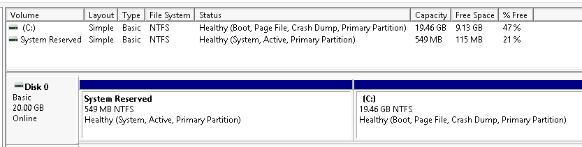 Computer Management
