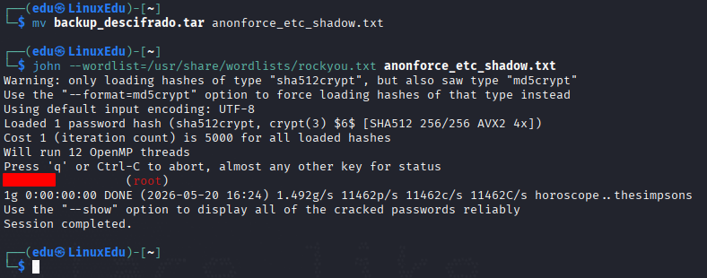 anonforce