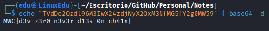 osint
